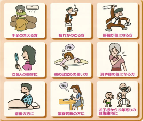 ����ȕ��ɂ������߂��܂��B