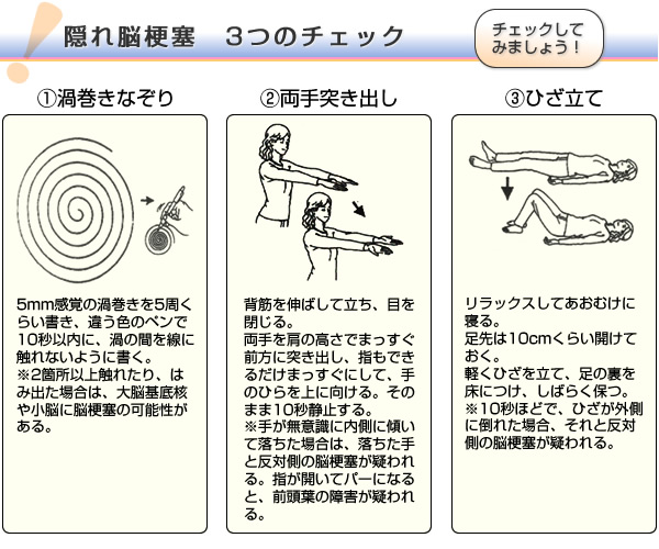 �B��]�[�ǁ@3�̃`�F�b�N