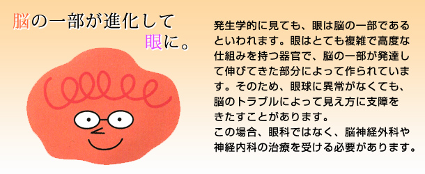 �]�̈ꕔ���i�����Ċ��