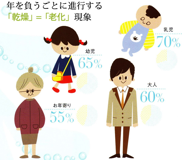 �N�𕉂����Ƃɐi�s����u�����v=�u�V���v����