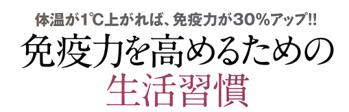 �Ɖu�͂����߂邽�߂̐����K��