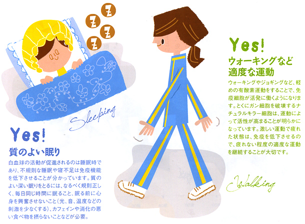 �̉���1���グ�ĖƉu�������ɂ����邱�Ƃ��\�h�ɂȂ�B