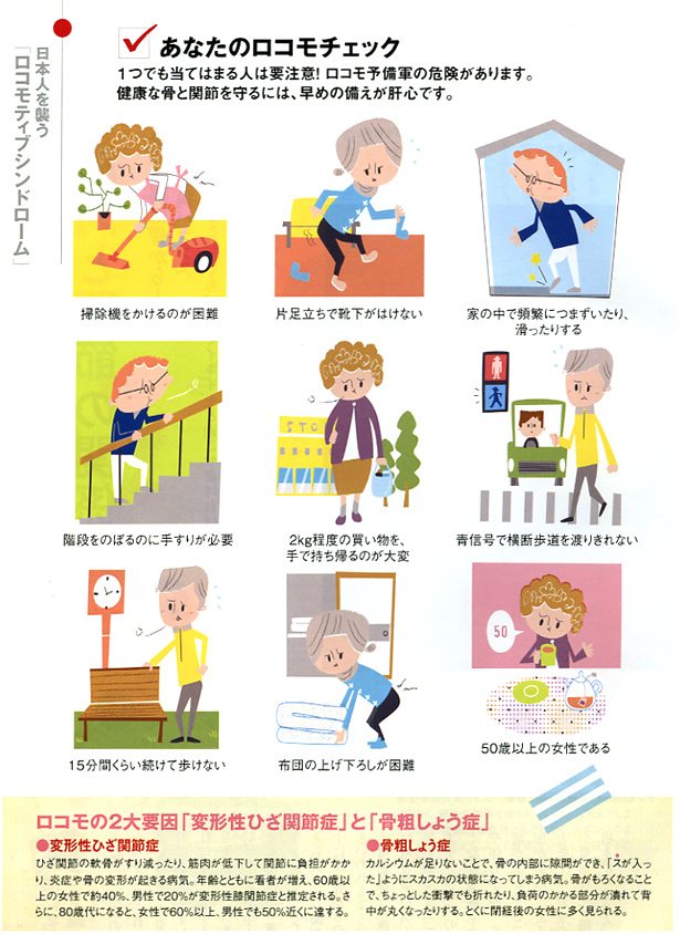 あなたのロコモチェック!健康な骨と関節を守るには、早めの備えが肝心です。