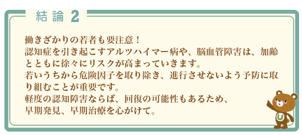 働きざかりの若者も要注意!認知症を引き起こすアルツハイマー病や、脳血管障害は、加齢
とともに徐々にリスクが高まっていきます。若いうちから危険因子を取り除き、進行させないよう予防に取り組むことが重要です。軽度の認知障害ならば、回復の可能性もあるため、早期発見、早期治療を心がけて。
