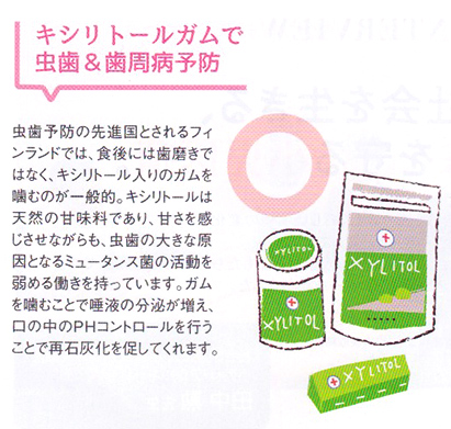 �L�V���g�[���K���Œ����������a�\�h