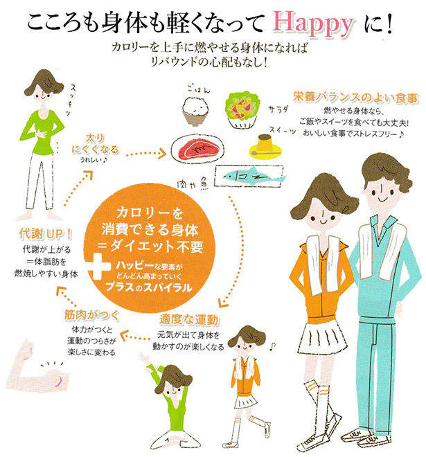 �J�����[�����ɔR�₹��g�̂ɂȂ�΁A���o�E���h�̐S�z���Ȃ��I