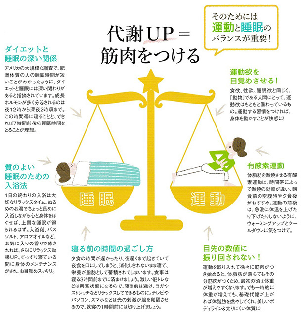 ��ӃA�b�v���ؓ�������