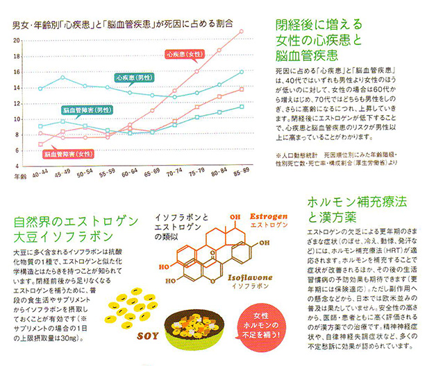 �o��ɑ����鏗���̐S�����Ɣ]���ǎ���