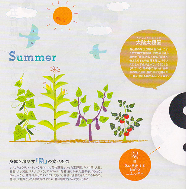 �A�z�̃o�����X