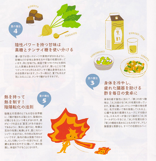 �A�z�܍s�ƉĂ̗{��